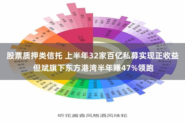 股票质押类信托 上半年32家百亿私募实现正收益 但斌旗下东方港湾半年赚47%领跑