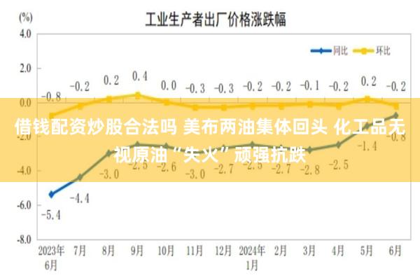 借钱配资炒股合法吗 美布两油集体回头 化工品无视原油“失火”顽强抗跌